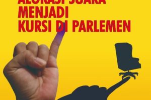 Teknik Alokasi Suara Menjadi Kursi di Parlemen