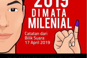 Pemilu 2019 di Mata Milenial: Catatan dari Bilik Suara 17 April 2019