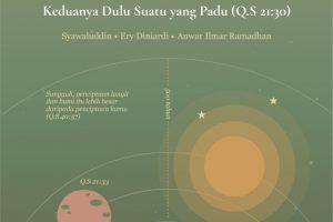 LANGIT DAN BUMI ITU KEDUANYA DULU ADALAH SUATU YANG PADU (Q.S 21:30)