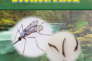 BIOKONTROL