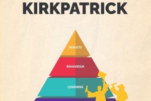 EVALUASI PROGRAM PEMBELAJARAN MODEL KIRKPATRICK