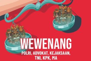 Wewenang Polri, Advokat, Kejaksaan, TNI, KPK, MA Berdasarkan KUHP & KUHAP Baru